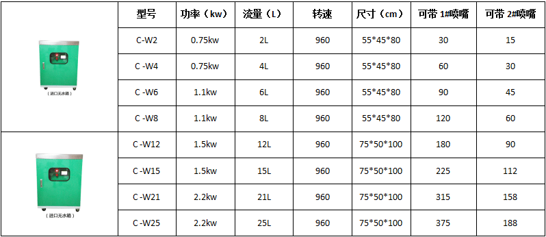 景观造雾设备，人工造雾设备，假山人造雾(图2)